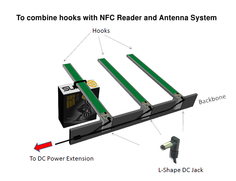 smarthook diagram1eok